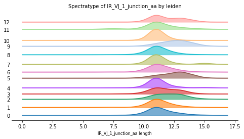 ../_images/44a64ac98a20c8e9cd4e6c159549eb56eac5e98c4791be17a600568e398270f0.png