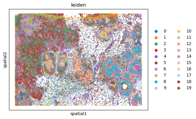 ../_images/6da9bec6979bdfdcef104eb755d4d7ede91ebcbed18c312d43fcc5b8c72f138b.png