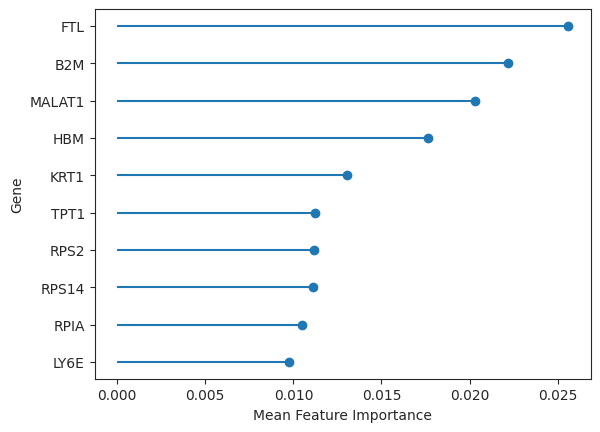 ../_images/ada1594de48b48f449d1035e909e106ecec1dd58156ad7057ba25635e902e996.png